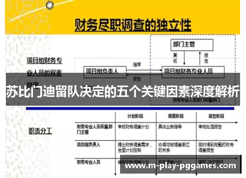 苏比门迪留队决定的五个关键因素深度解析