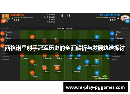 西格诺里射手冠军历史的全面解析与发展轨迹探讨