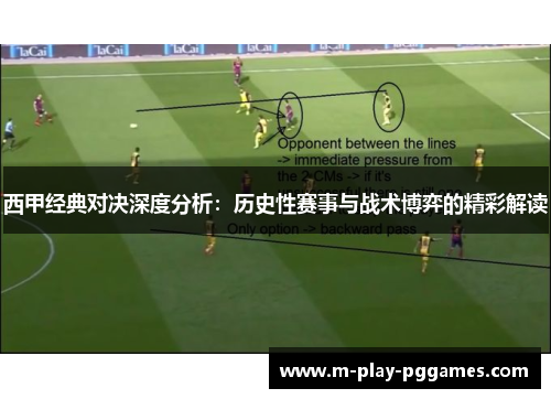 西甲经典对决深度分析：历史性赛事与战术博弈的精彩解读