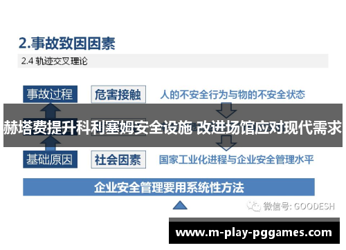 赫塔费提升科利塞姆安全设施 改进场馆应对现代需求