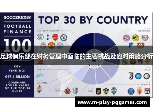 足球俱乐部在财务管理中面临的主要挑战及应对策略分析 足球俱乐部在财务管理中面临的主要挑战及应对策略分析
