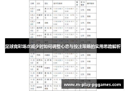 足球竞彩场次减少时如何调整心态与投注策略的实用思路解析 足球竞彩场次减少时如何调整心态与投注策略的实用思路解析