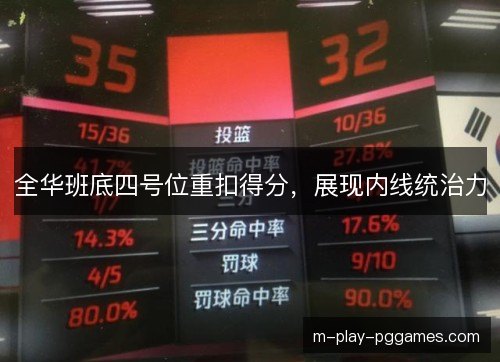 全华班底四号位重扣得分，展现内线统治力